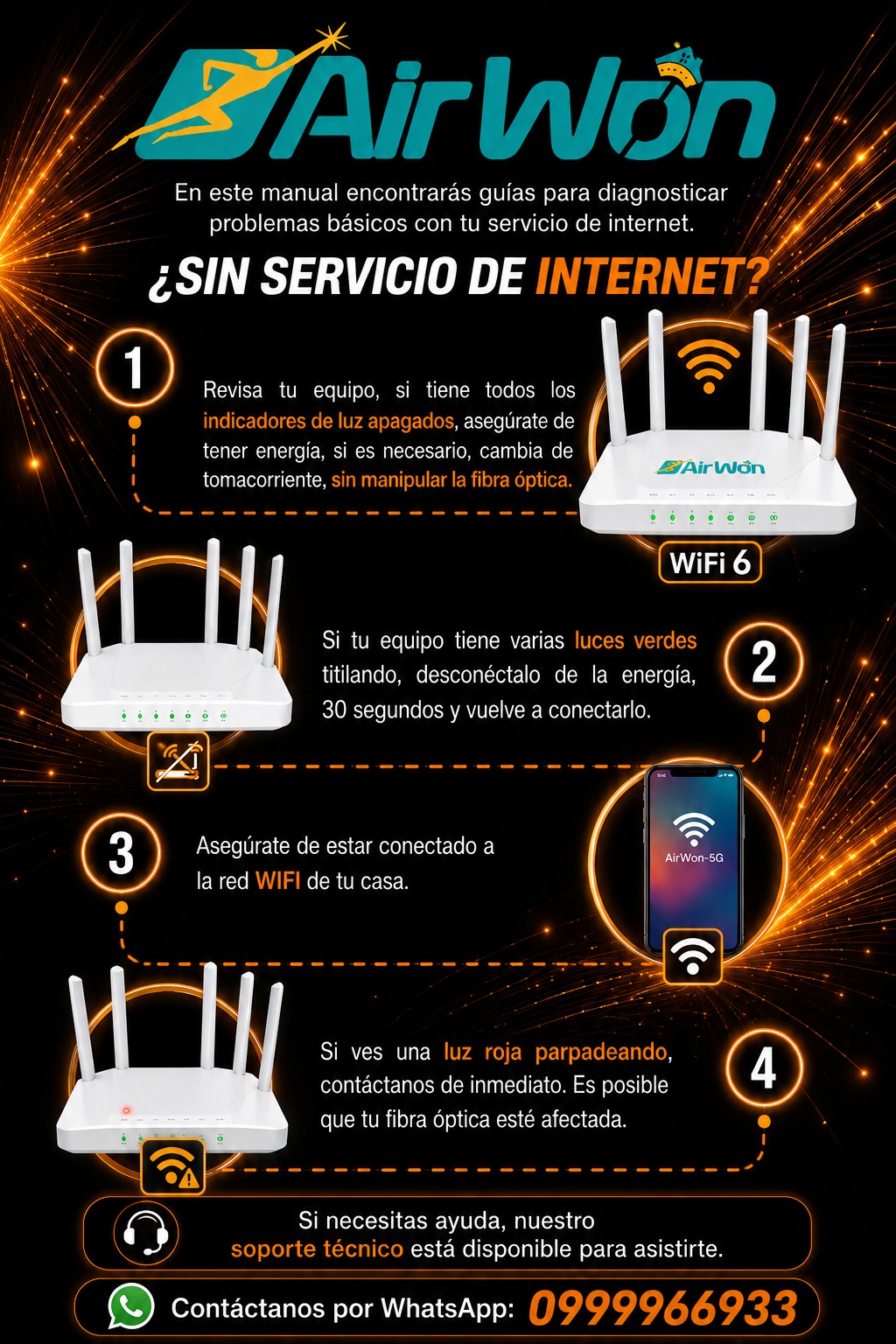 Guia: sin servicio de internet